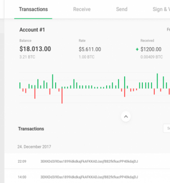 Conceptos para administrar tus bitcoin correctamente: UTXOs, Coinjoin & Coin Selection